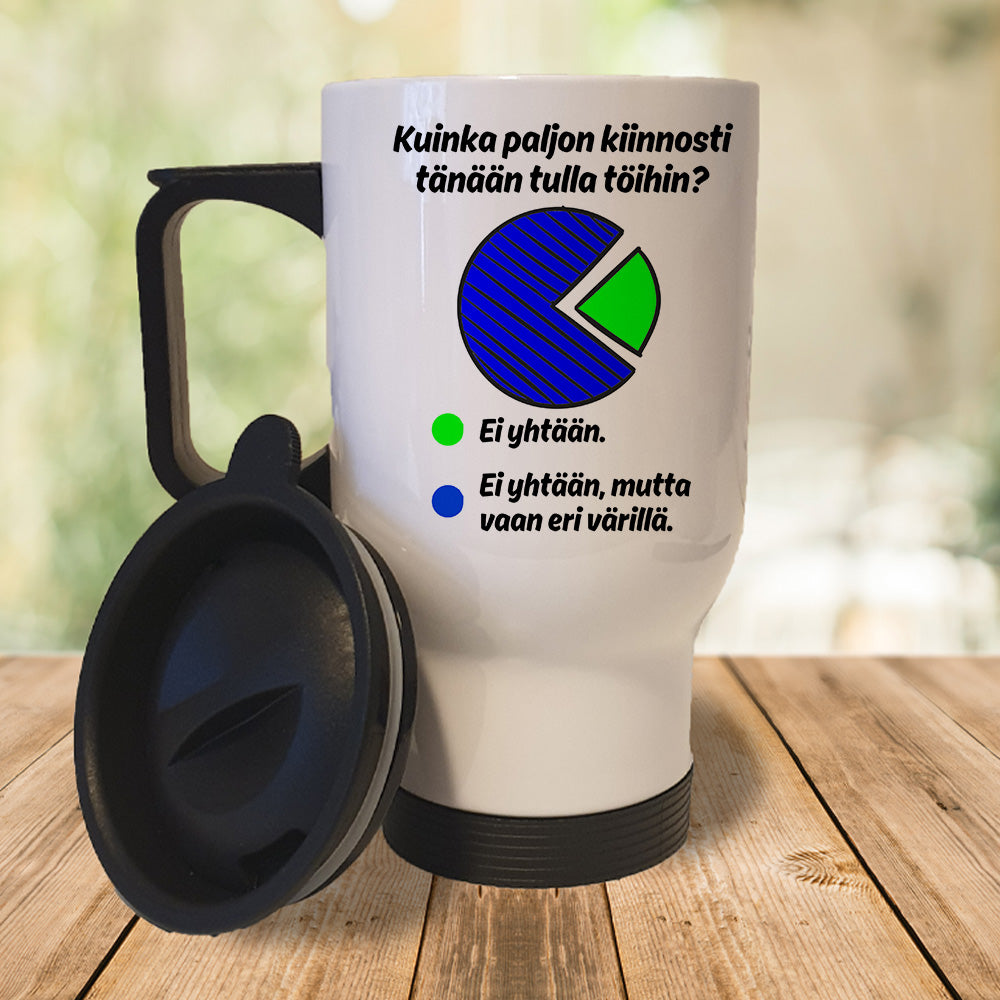 Kuinka paljon kiinnosti tänään tulla töihin (0520) | Termosmuki 3,9dl