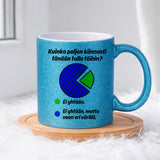 Kuinka paljon kiinnosti tänään tulla töihin (0520) | Glittermuki 330ml