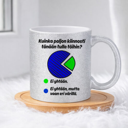 Kuinka paljon kiinnosti tänään tulla töihin (0520) | Glittermuki 330ml - Image 3