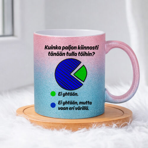 Kuinka paljon kiinnosti tänään tulla töihin (0520) | Glittermuki 330ml - Image 4
