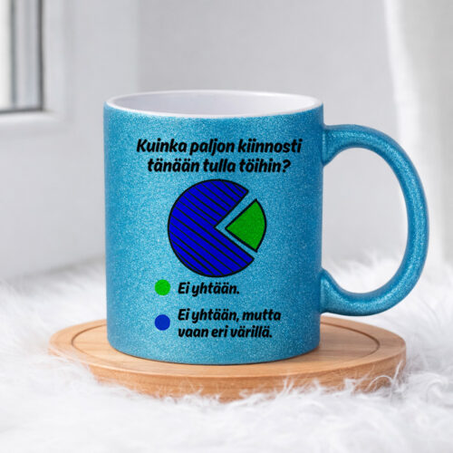 Kuinka paljon kiinnosti tänään tulla töihin (0520) | Glittermuki 330ml - Image 5