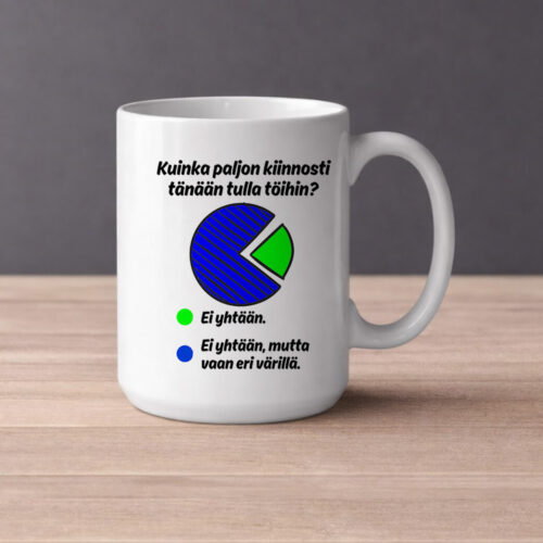 Kuinka paljon kiinnosti tänään tulla töihin Kahvikuppi 330ml (0520) | Kahvikuppi 440ml